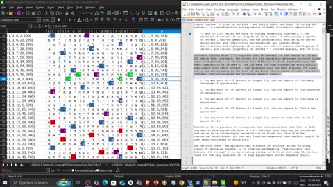 Statistically Impossibly Long, Overlapping, ELS Bible Codes in Genesis 1: Laborer ['Angel'] (מלאך)