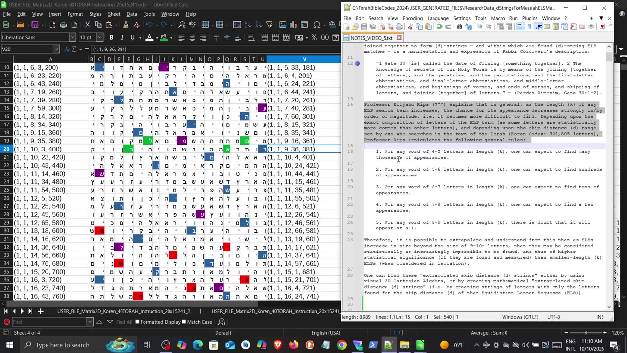 Statistically Impossibly Long, Overlapping, ELS Bible Codes in Genesis 1: Laborer ['Angel'] (מלאך)