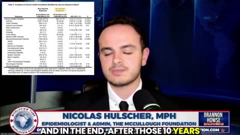 Shocking data, the scientific evidence does not cancel out the financial power of big pharma