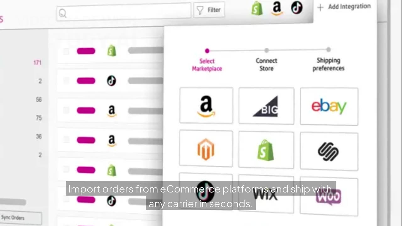 Pitney Bowes Order Management | Ship from All Stores in One Platform