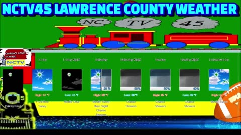 NCTV45 LAWRENCE COUNTY 45 WEATHER FRI OCT 10 2025
