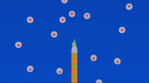 Our Atmosphere Is Electric ⚡️