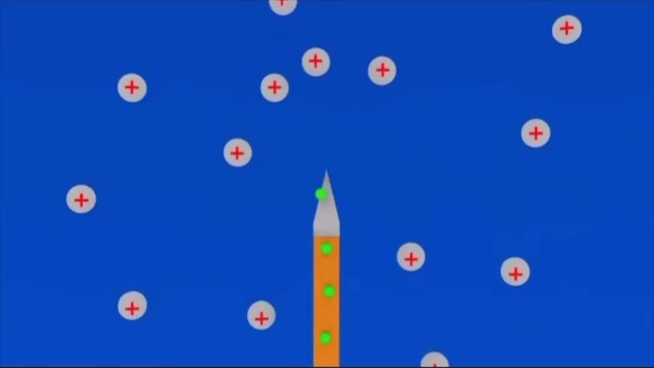 Our Atmosphere Is Electric ⚡️