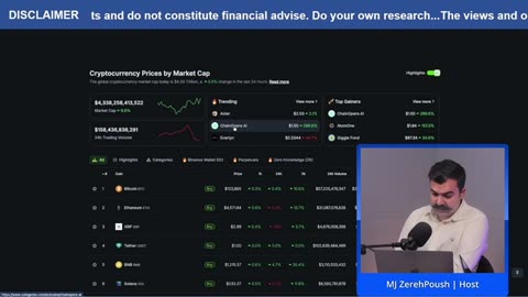 The Crypto Market Live- 6th October