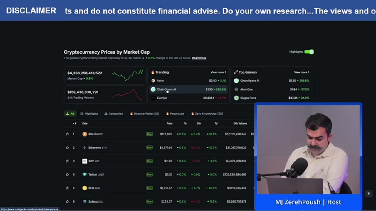 The Crypto Market Live- 6th October