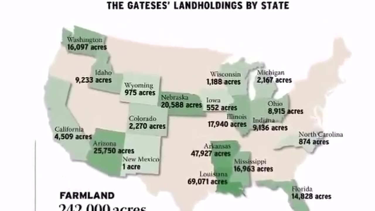 Fake environmentalism