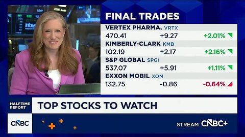 Final Trades: Vertex Pharma, Kimberly-Clark, S&P Global and Exxon Mobil
