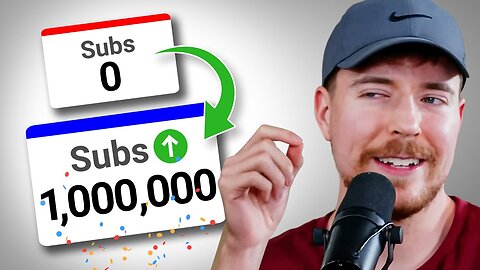 MrBeast’s Blueprint for YouTube Success – Must-Watch!