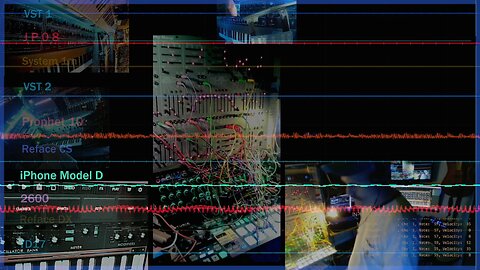 Prophet and Synths Music almost an hour exactly just how it wound up
