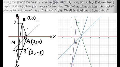 Toán 10: Trong mặt phẳng tọa độ Oxy, cho tam giác ABC. Gọi AM, AD lần lượt là đường trung tuyến và