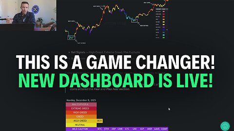 Trade Confident Just Leveled Up: This Update Changes Everything!