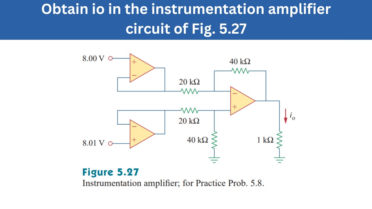 Practice Prob 5.8 | Find I in the circuit of Fig. 9.30 | FEC 4th Edition
