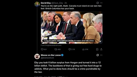 BREAKING: Trump Slams Canada With 100% Tariffs Because of Mark Carney