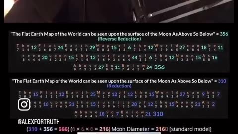 This is what the elite brotherhood believe…