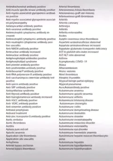 Dies sind die veröffentlichten Pfizer-Dokumente