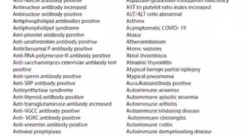 Dies sind die veröffentlichten Pfizer-Dokumente