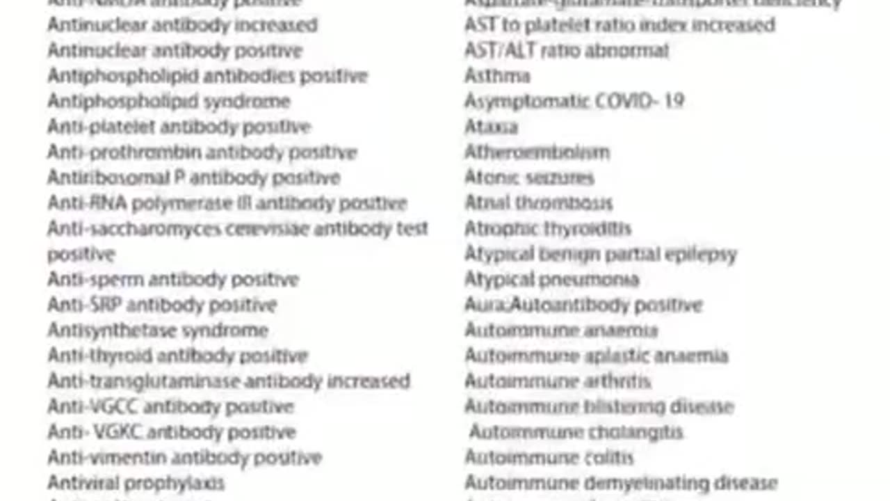 Dies sind die veröffentlichten Pfizer-Dokumente