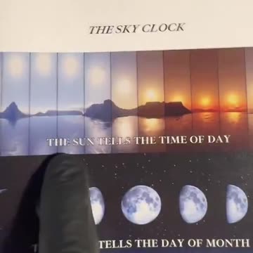 You Are Not in 2025… 🗓️