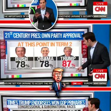 CNN's 📺 Chief Analyst Harry Enten: Trump’s GOP Support Is Still… Like a Rock 🪨