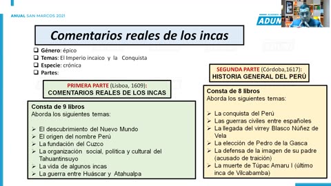 ANUAL ADUNI 2021 | Semana 24 | Literatura S1