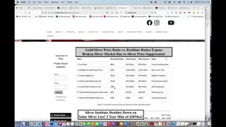 Bix Weir: India Panic Buys 31Moz of Silver – Supply Shock Incoming!