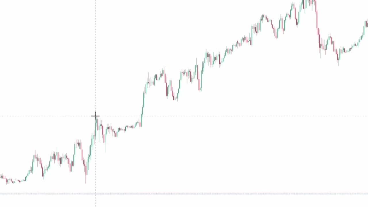 demand valide,supply invalide