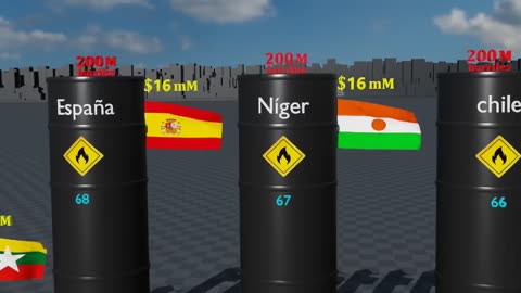 PAISES COM MAIORES RESERVAS DE PETROLEO