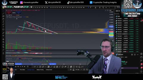 Bitcoin Live Trading: BTC Volatility Gone? Move Incoming? Get Ready Now EP1564