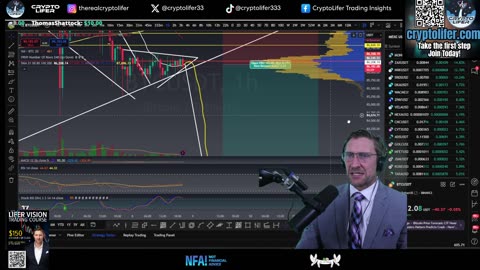 Bitcoin Live Trading: BTC Volatility Gone? Move Incoming? Get Ready Now EP1564