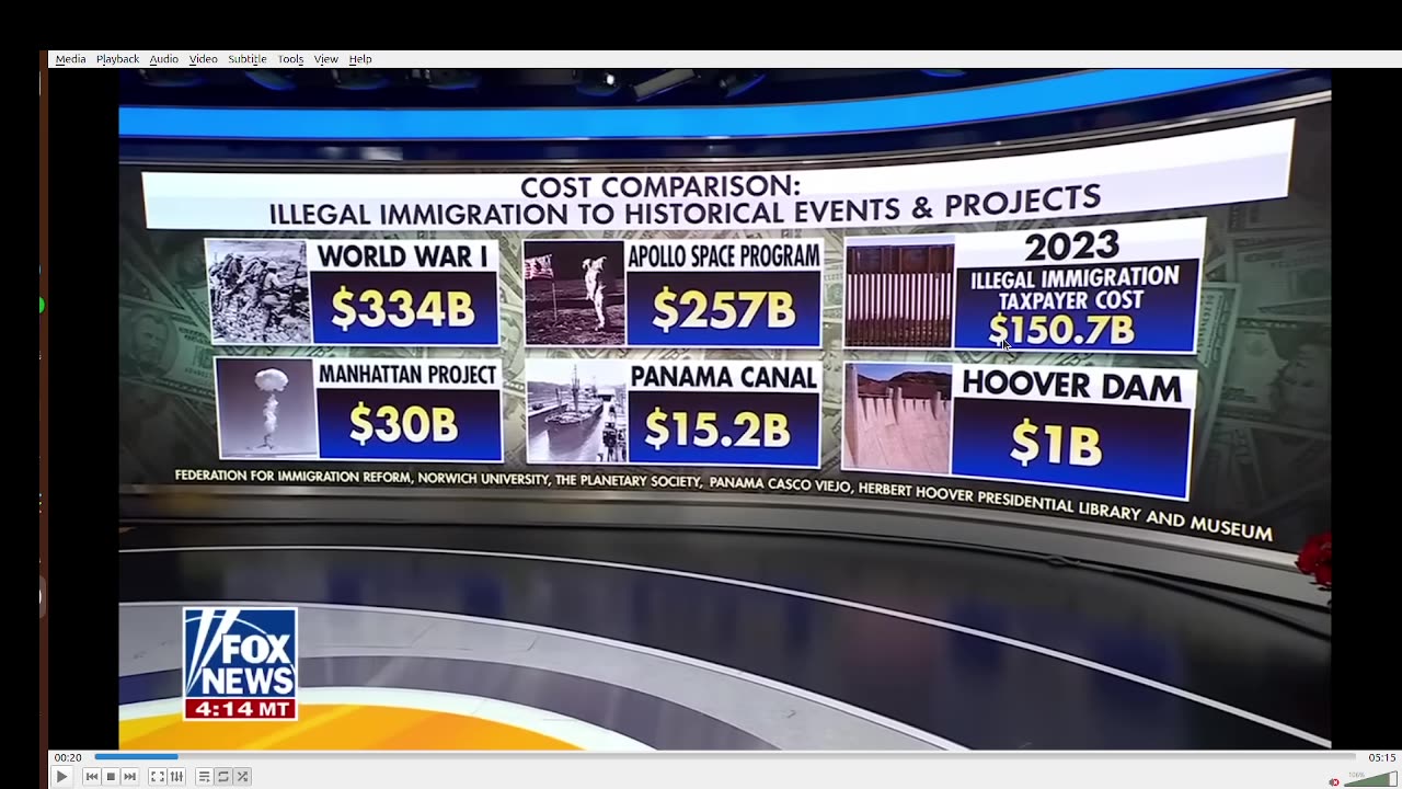 Trump Case Subpoenas For Grand Conspiracy Telegraph Article - BBC Edited Video J6