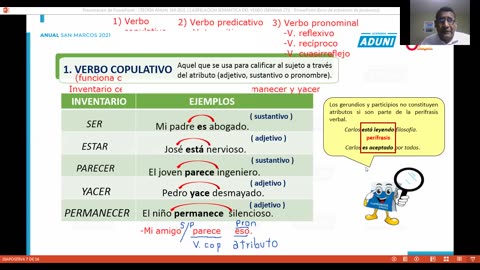 ANUAL ADUNI 2021 | Semana 27 | Aritmética | Lenguaje | Filosofía