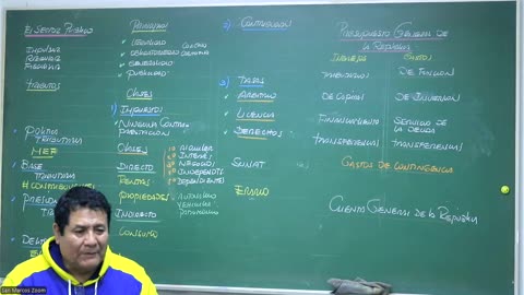 VONEX REPASO 2025 - 1 | Semana 07 | Economía S2