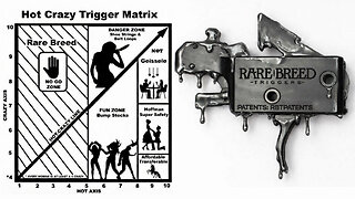 RareBreed Might Lose Their Patent