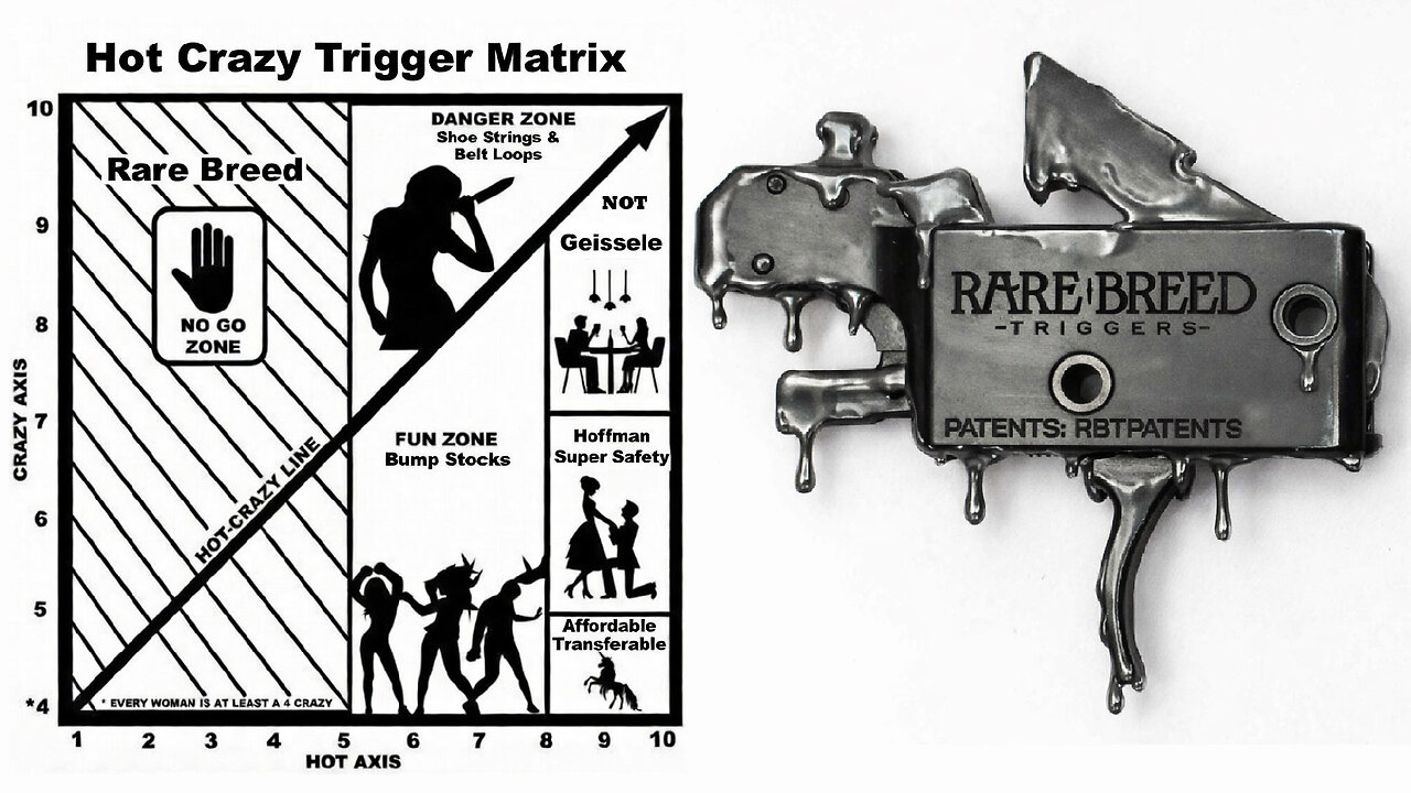 RareBreed Might Lose Their Patent