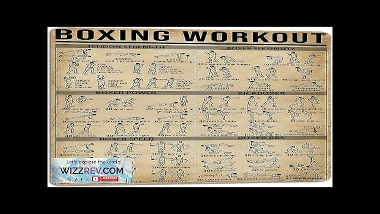 PAIION Boxing Knowledge Metal Signs Boxing Workout Exercise Guide Poster Martial Arts Review