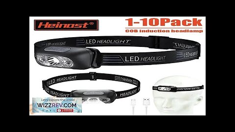 Mini Headlamp Strong Light Led Night Fishing Powerful Torch Head Lamp Outdoor Review