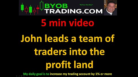 Nov. 26th, 2025 BYOB John leads traders into the profit land again. For educational purposes only.