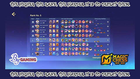 The higher the rank, the harder it is to defeat them.