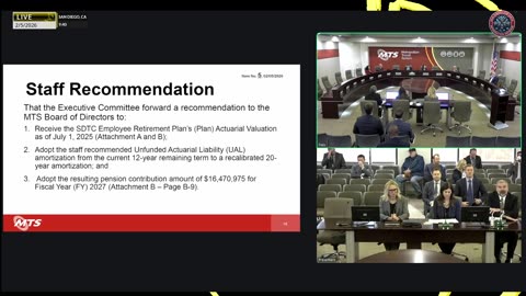 Eye of the STORM LIVE -> MTS Executive Committee