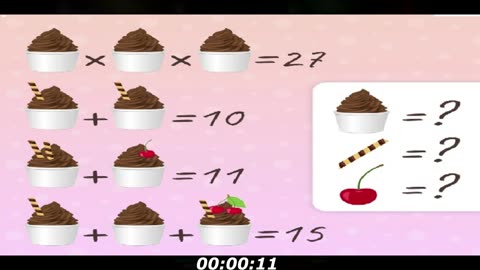 Cupcake Puzzle: Don’t answer too fast!