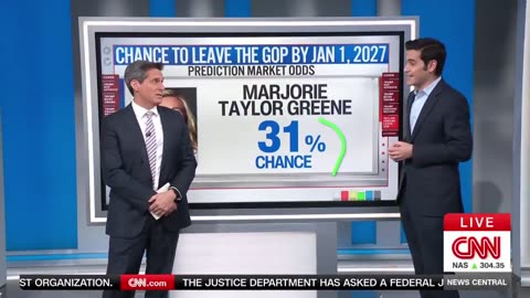 CNN: Trump is polling great with Republicans