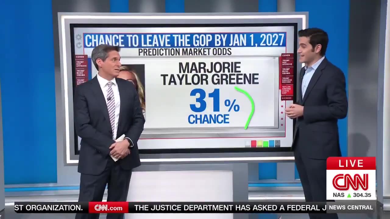 CNN: Trump is polling great with Republicans