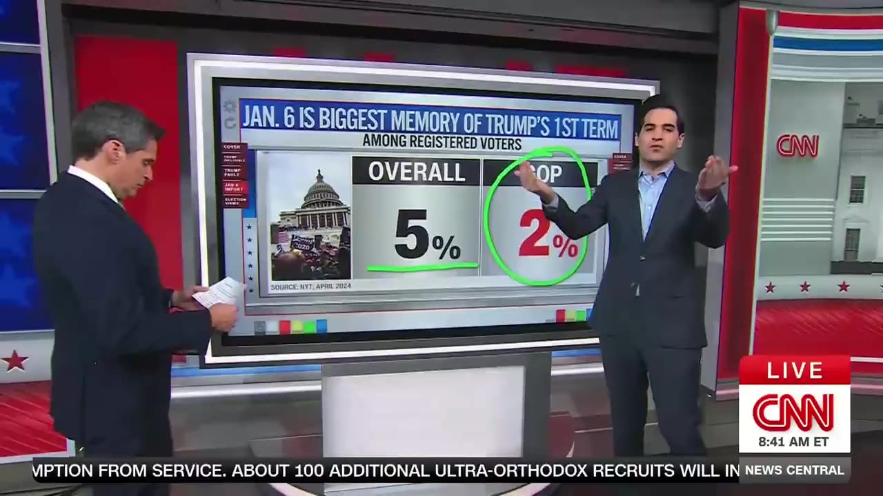 CNN Data Expert Says Americans Don't Care About J6, Stuns Host