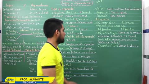 VONEX REPASO 2025 | Semana 08 | Filosofía S2