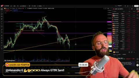 🔥DONT BE SCARED OF THIS CRYPTO VOLITILITY. YOU ARE BEING LIED TO!🔥