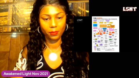 LUCIFER REINS WHILST THE PEOPLE SLEEP WALK - SECRET COVENANT