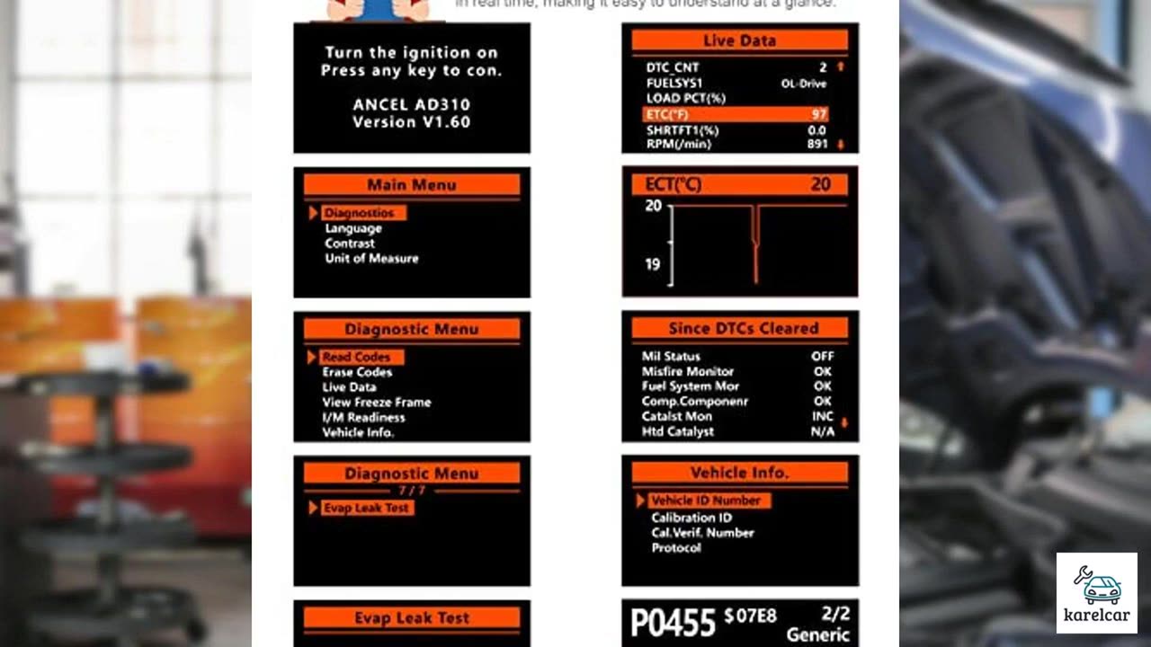 Ancel AD310 Classic Enhanced Universal OBD II Scanner