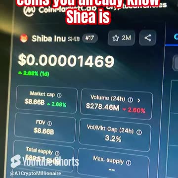 shiba inu shib crypto price prediction #fyp