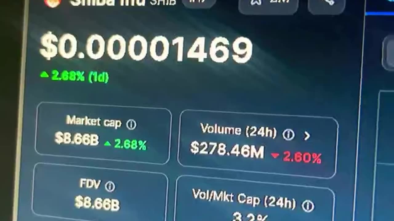 shiba inu shib crypto price prediction #fyp