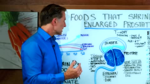 11 Foods That Can Shrink an Enlarged Prostate